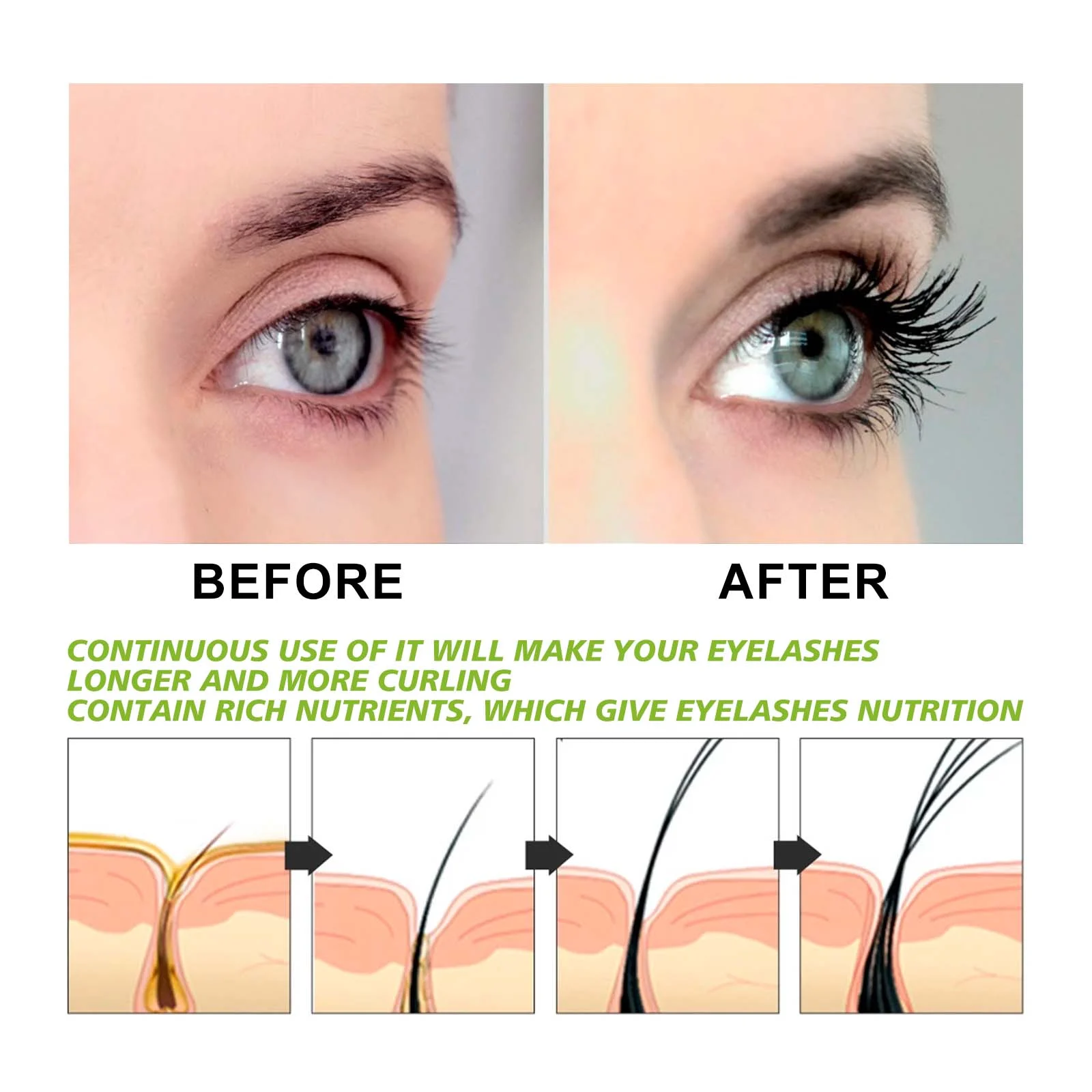 West Month Black Castor Oil Eyelash Serum for Growth, Lengthening & Thickening 9 black castor oil eyelash serum wes m57thnap desc 9