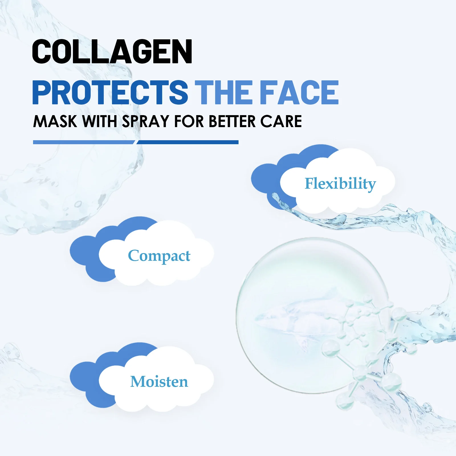 West Month Collagen Spray for Face Moisturizing, Hydration & Anti-Wrinkle 8 collagen moisturizing face spray wes ajktws3f desc 8