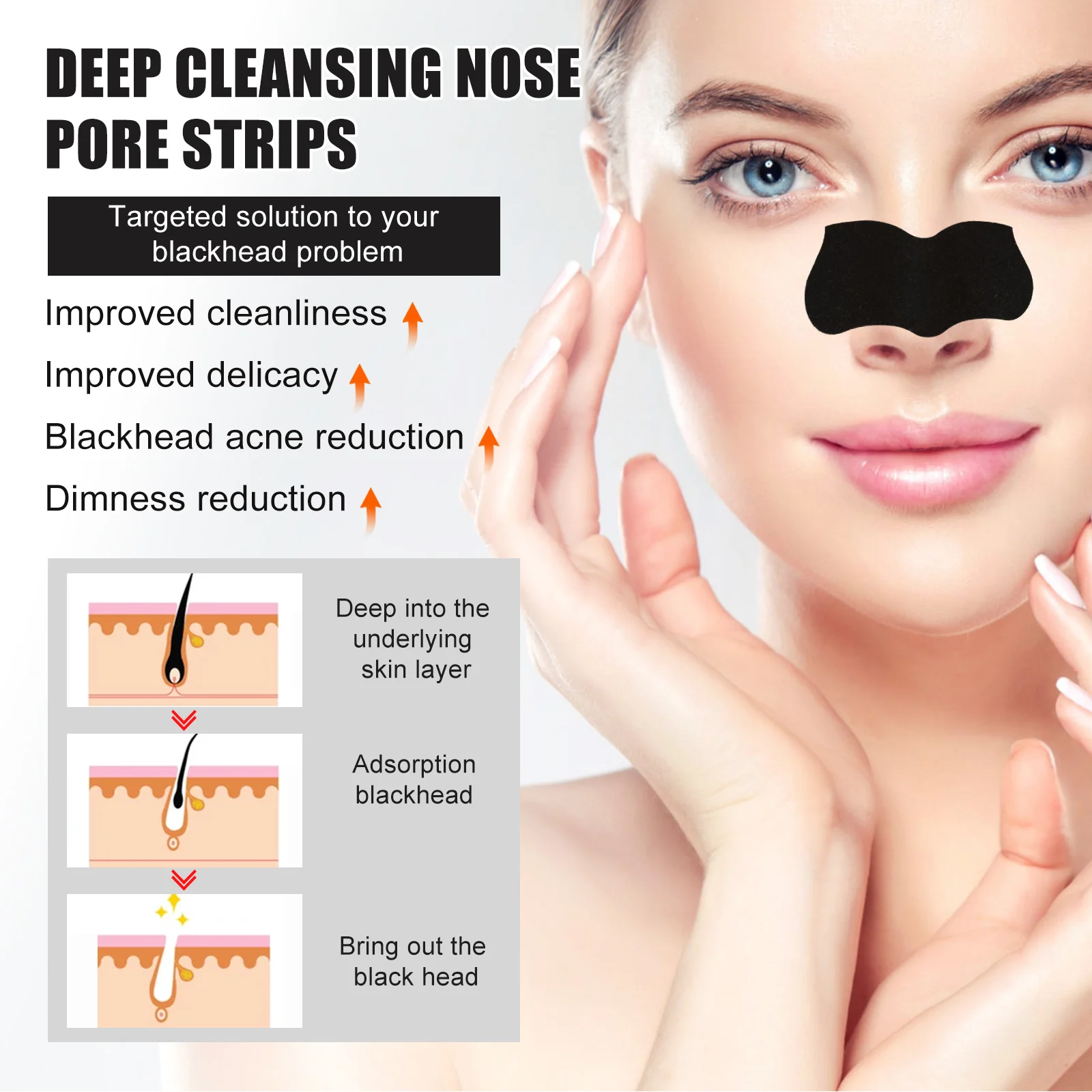 West Month Deep Cleansing Nose Pore Strips for Blackhead Removal 7 deep cleansing nose pore strips wes c3k8qqtp desc 7