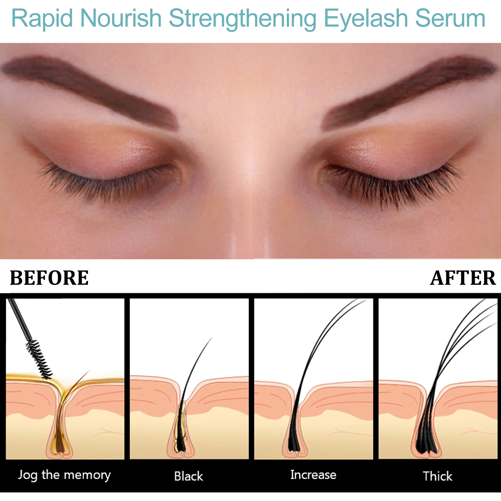 West Month Eyelash Serum for Growth, Lengthening, Strengthening & Volumizing 8 eyelash growth serum wes 76au2jgj desc 8