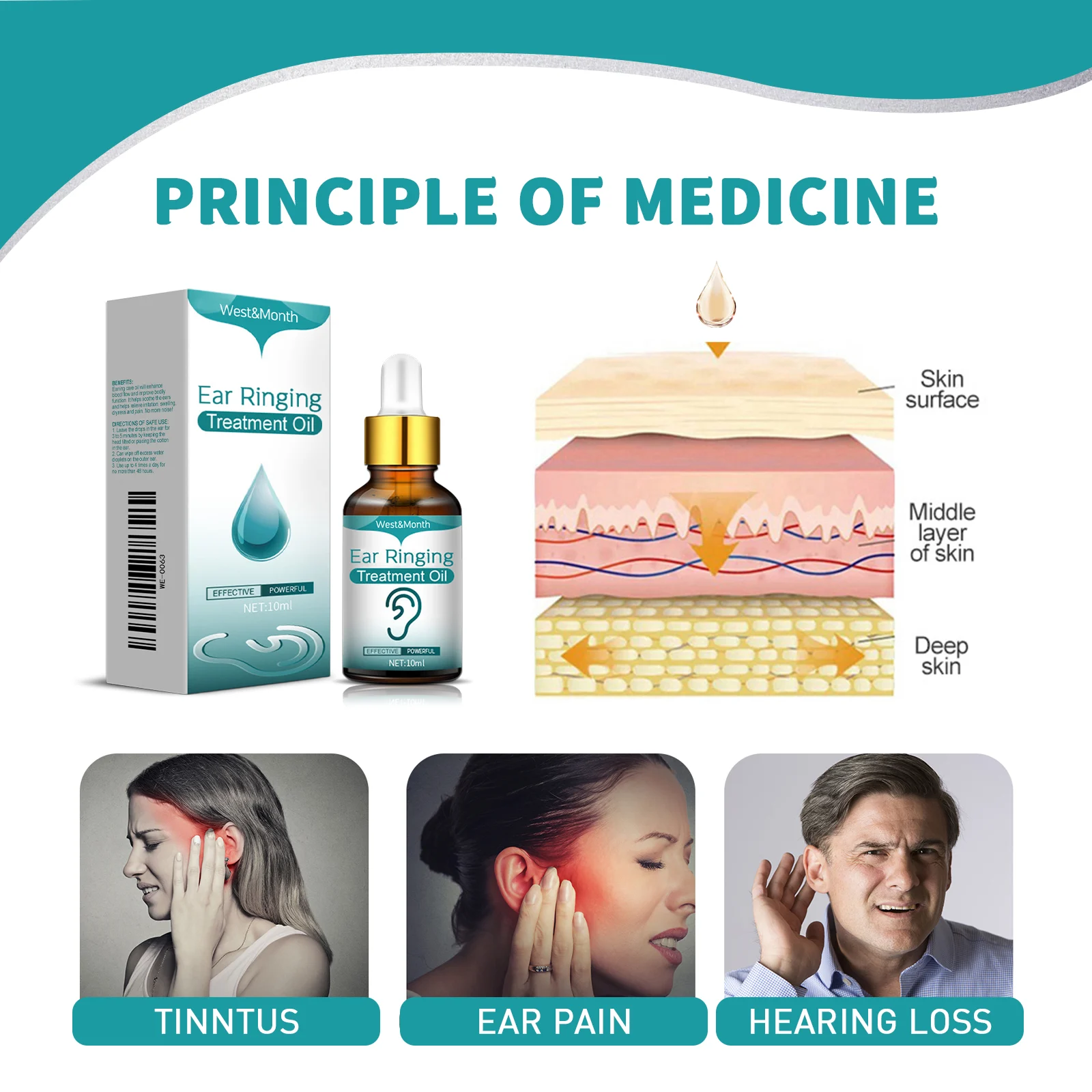 West Month Tinnitus Ear Drops for Ringing, Itchy Ears, Pain Relief, and Ear Cleaning 5 tinnitus ear drops ear care wes 3gdyb2wr desc 5